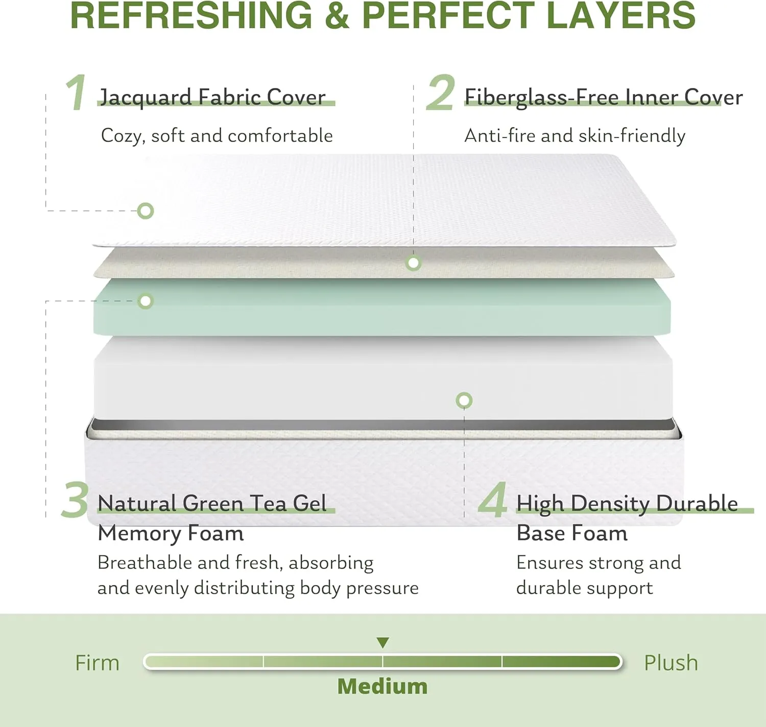 Memory Foam Mattress Spring Mattresses Desk and Decor 
